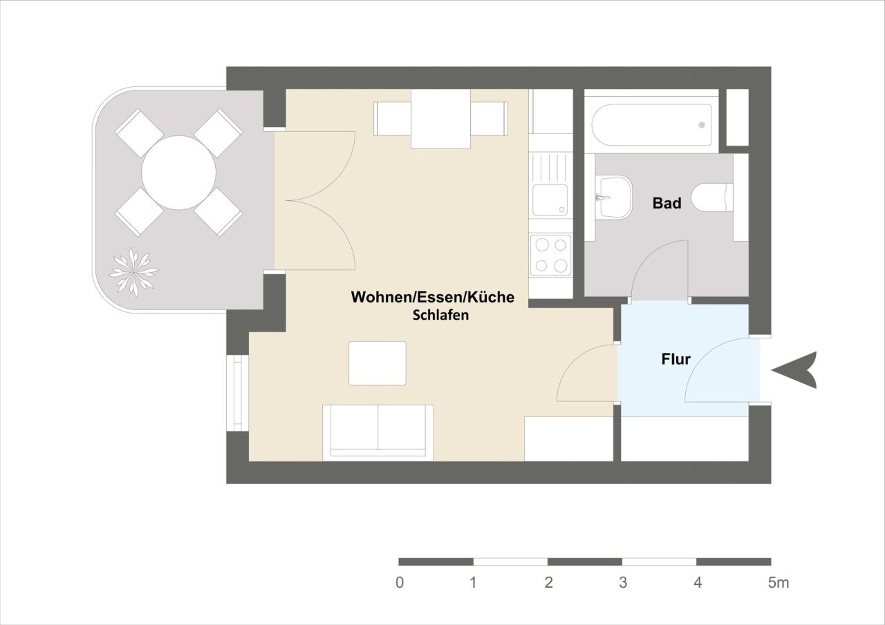 Immobilienportal immobilienportale