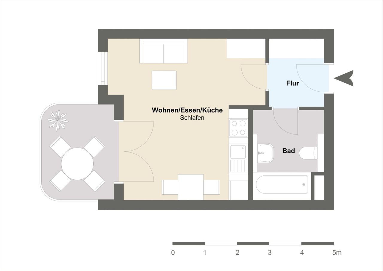 Immobilienportal immobilienportale