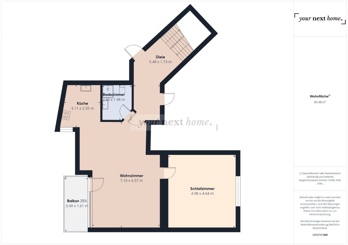 Immobilienportal immobilienportale