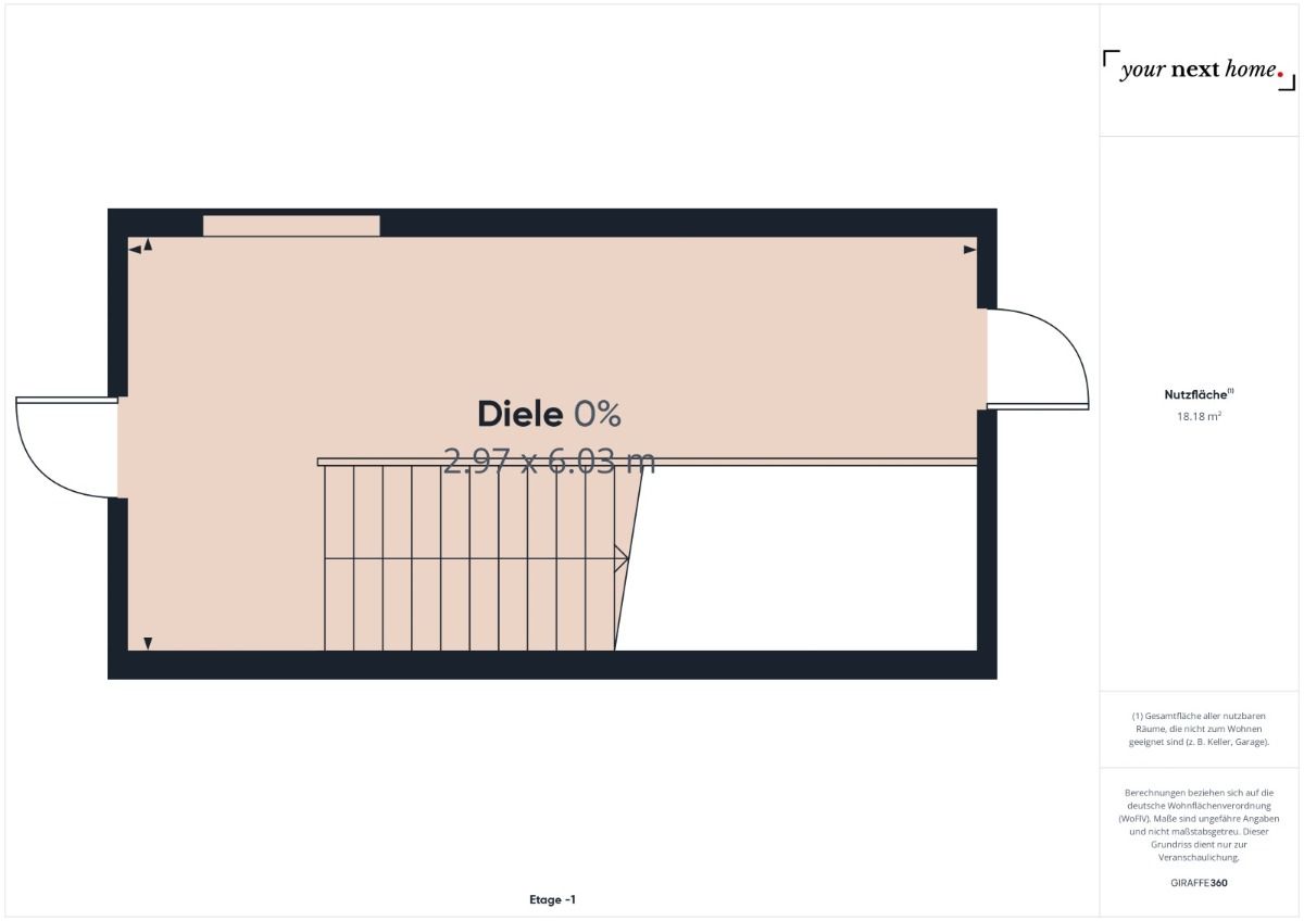Immobilienportal immobilienportale