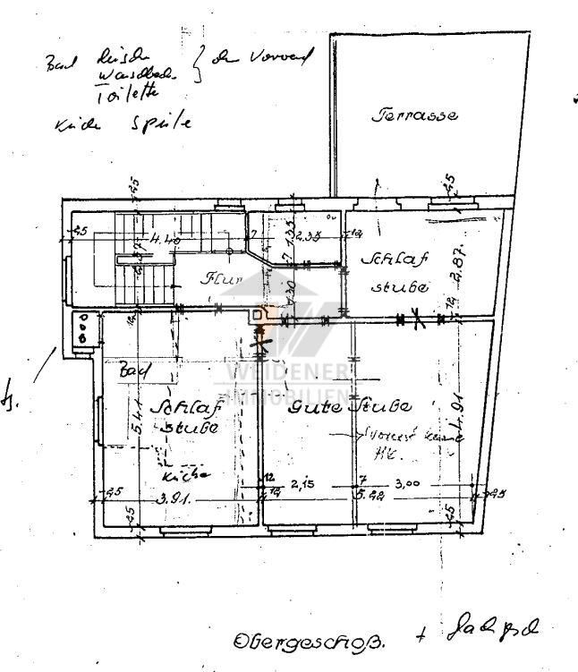 Immobilienportal immobilienportale