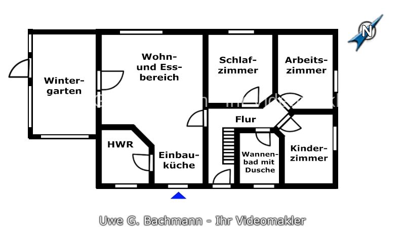 Immobilienportal immobilienportale