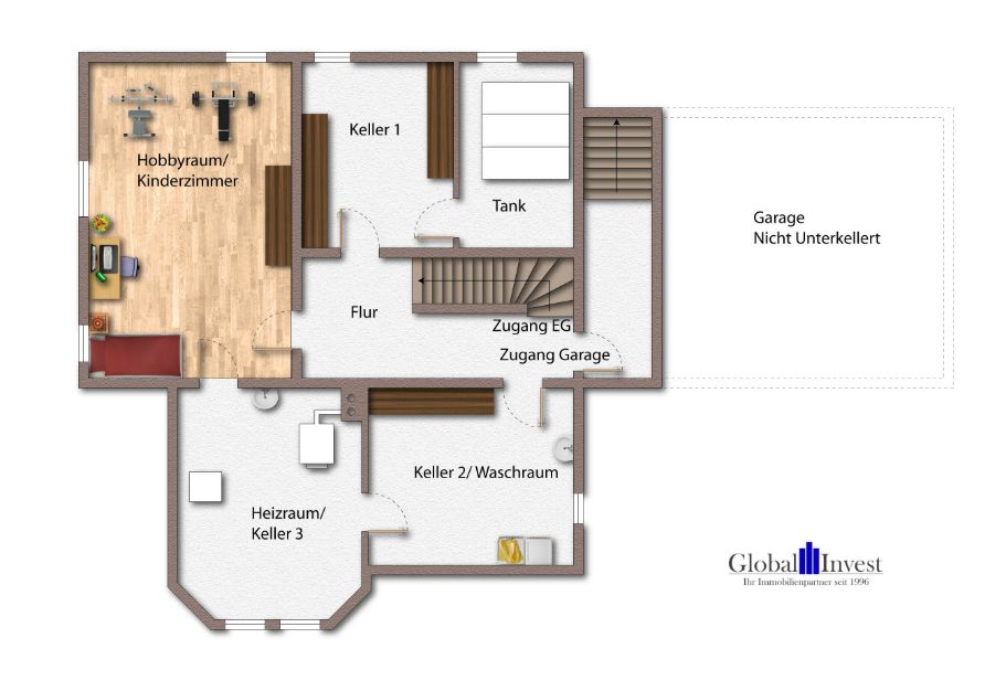 Immobilienportal immobilienportale