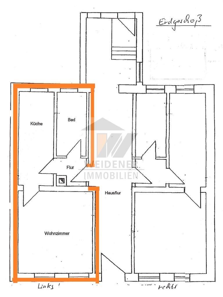 Immobilienportal immobilienportale
