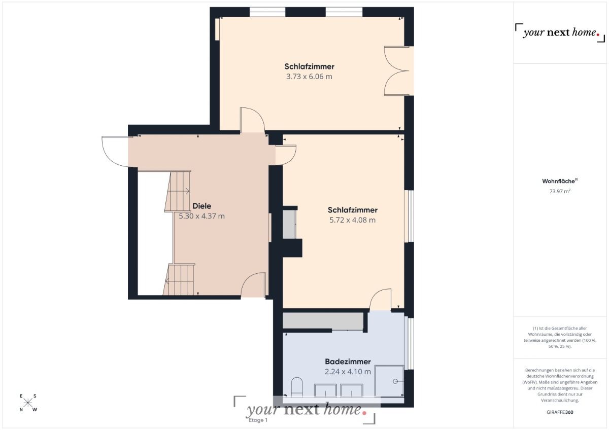 Immobilienportal immobilienportale