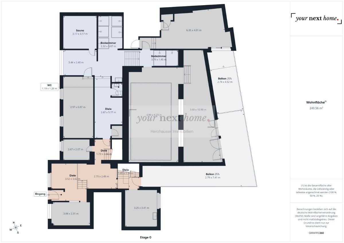 Immobilienportal immobilienportale
