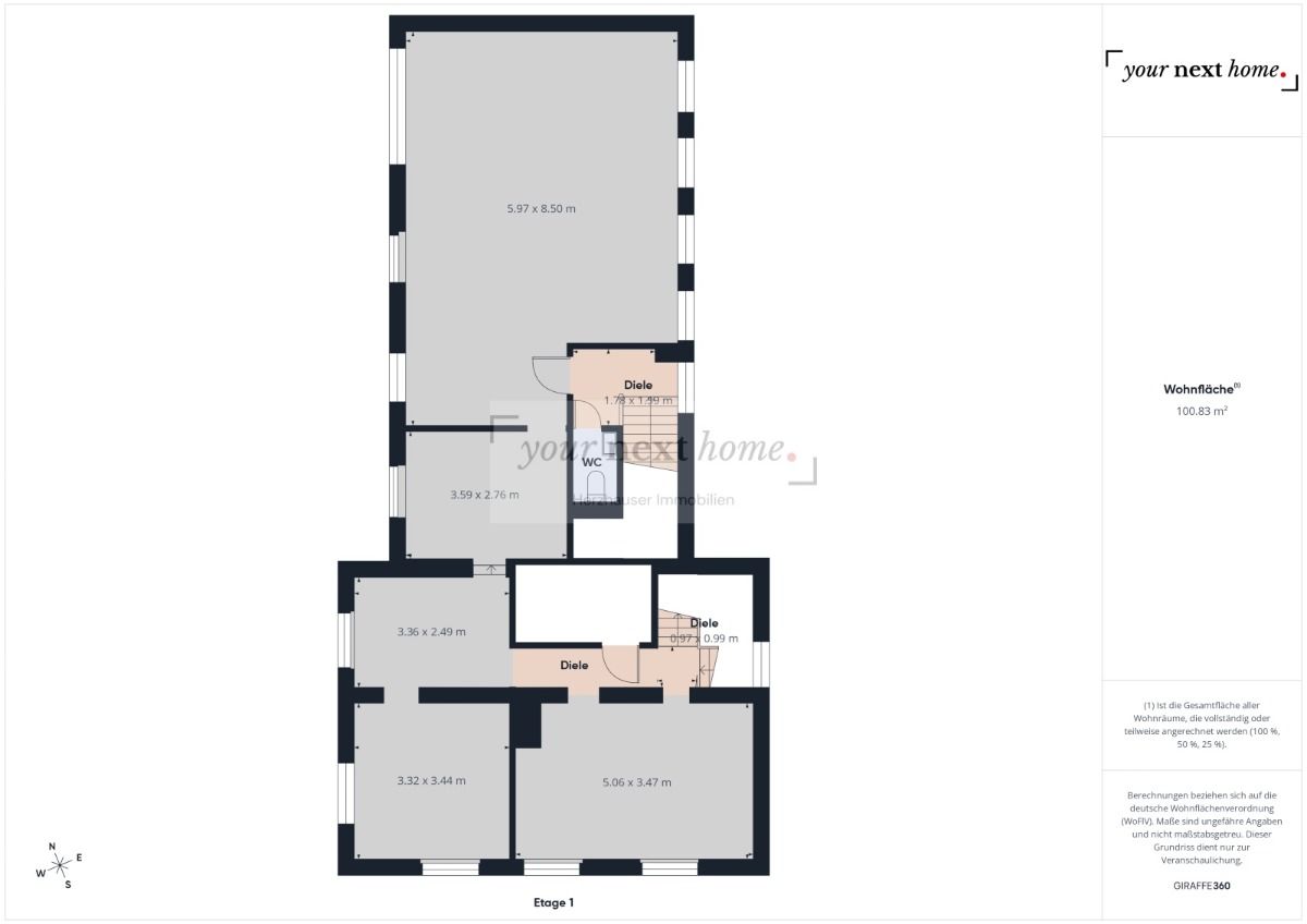 Immobilienportal immobilienportale