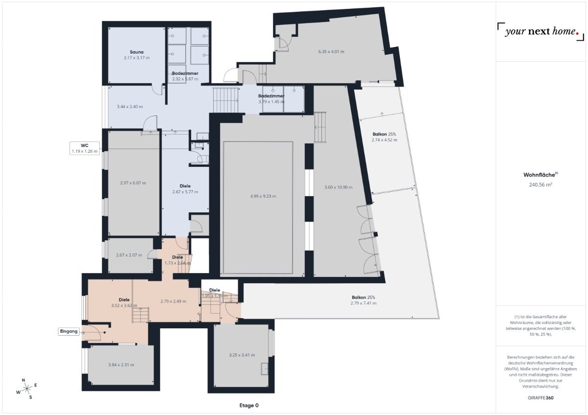 Immobilienportal immobilienportale