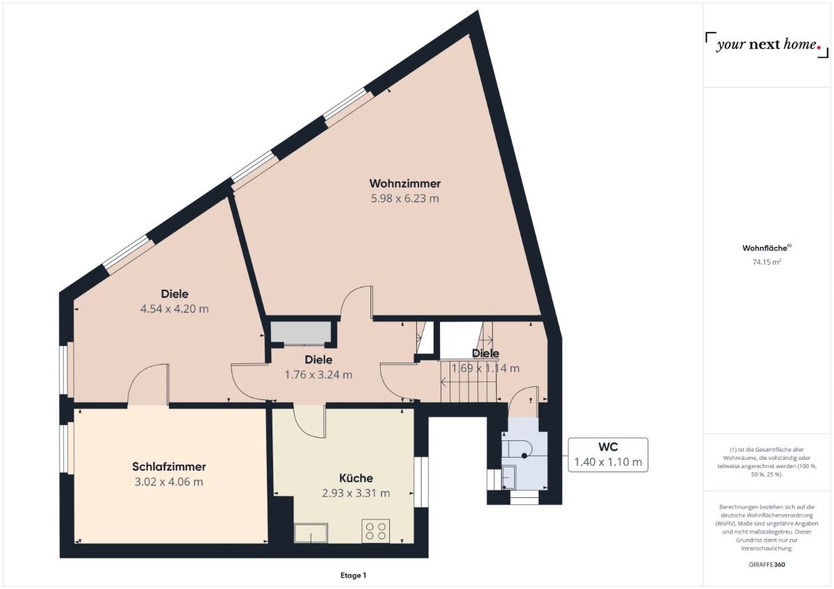 Immobilienportal immobilienportale