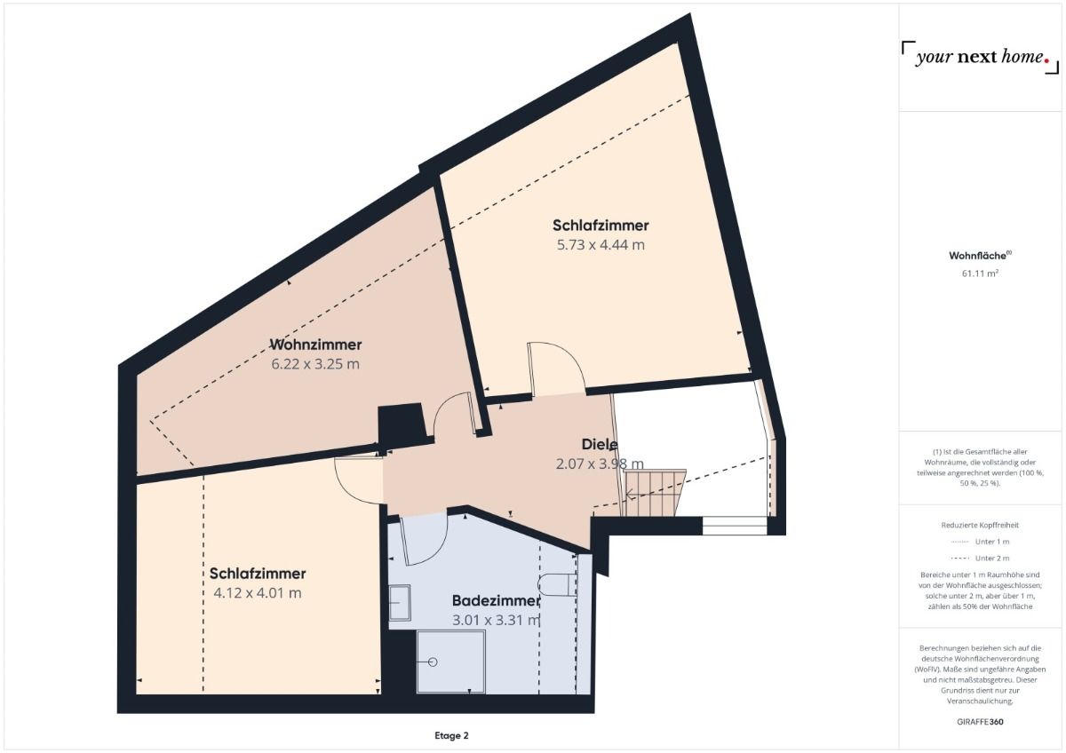 Immobilienportal immobilienportale