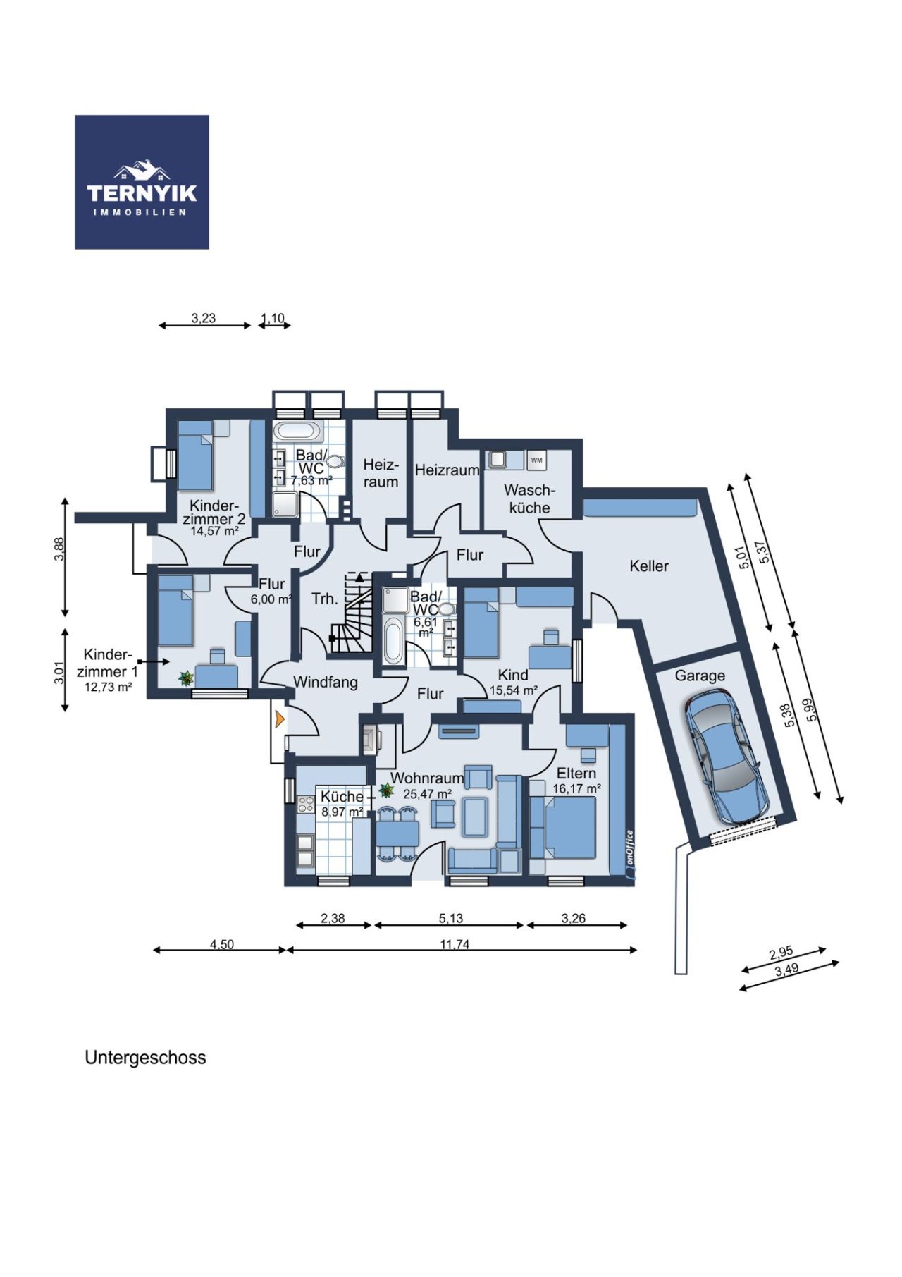 Immobilienportal immobilienportale