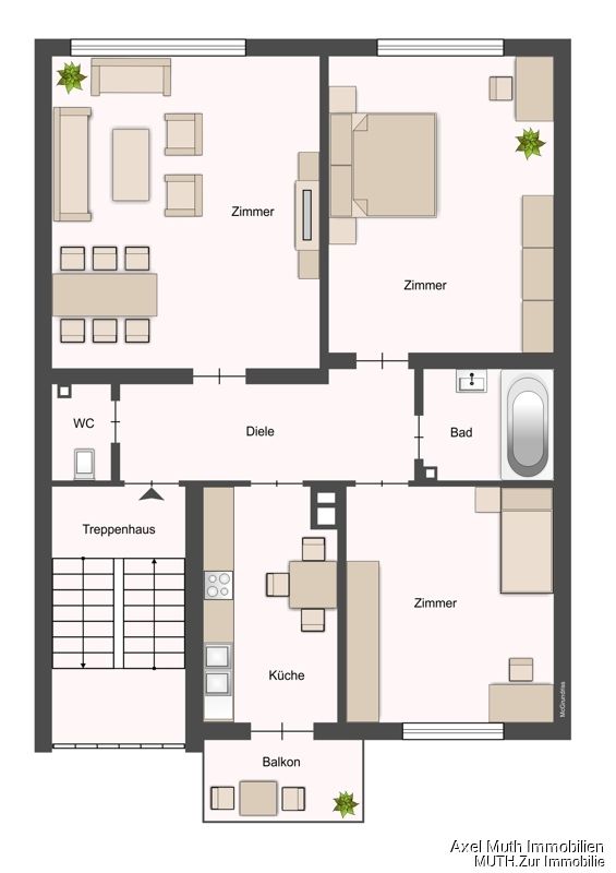 Immobilienportal immobilienportale