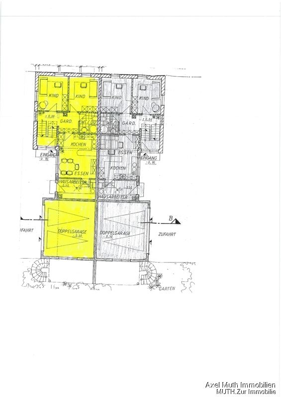 Immobilienportal immobilienportale