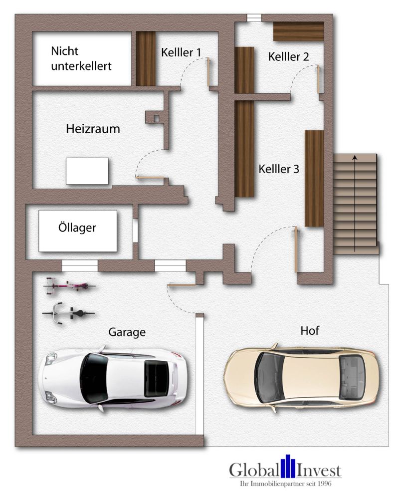Immobilienportal immobilienportale