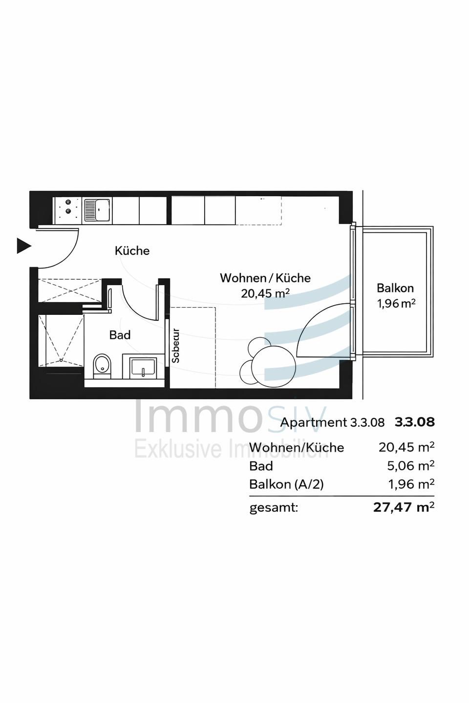 Immobilienportal immobilienportale