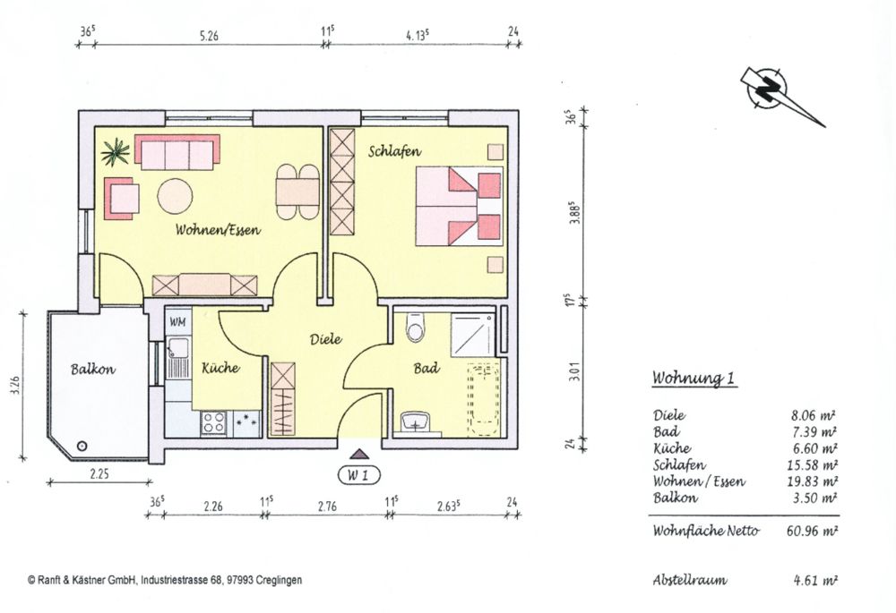 Immobilienportal immobilienportale