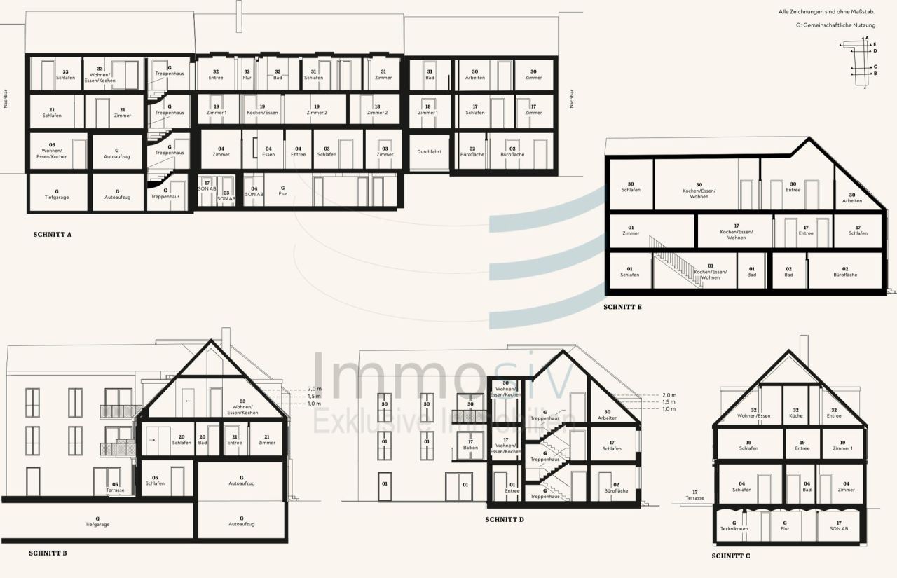 Immobilienportal immobilienportale