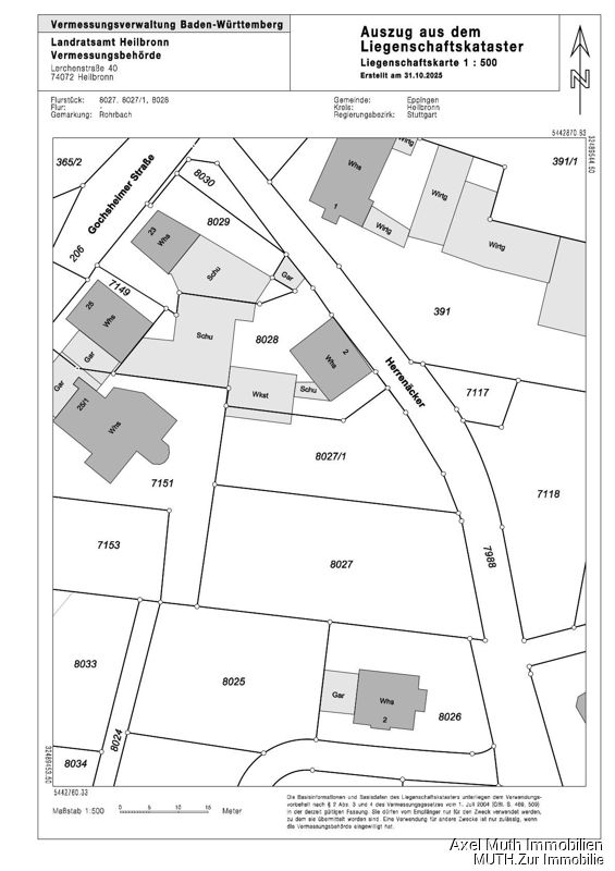 Immobilienportal immobilienportale