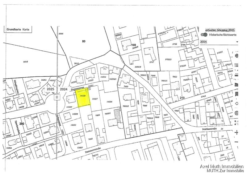 Immobilienportal immobilienportale