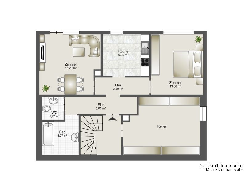 Immobilienportal immobilienportale