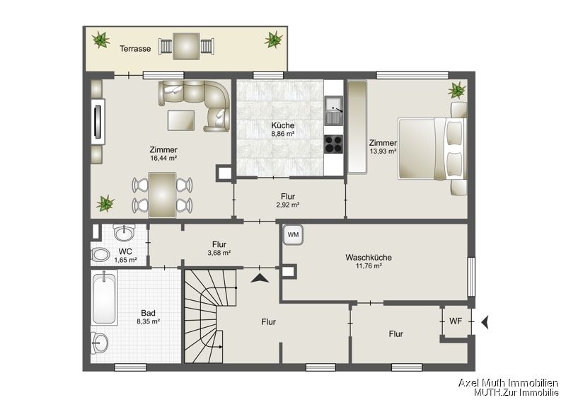 Immobilienportal immobilienportale
