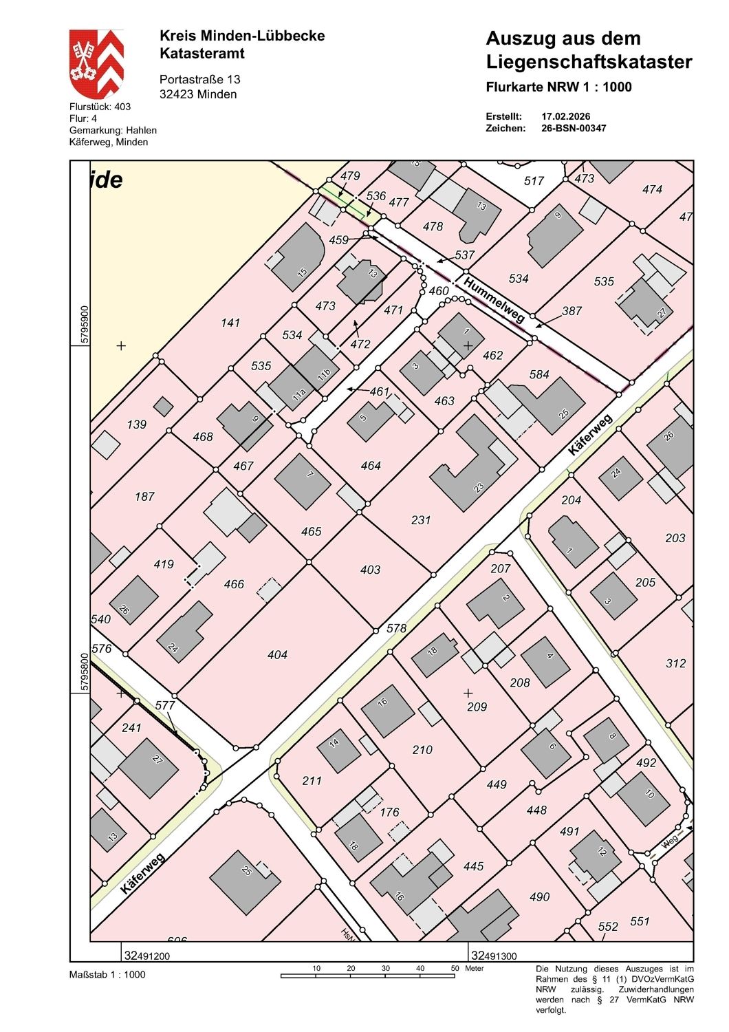 Immobilienportal immobilienportale