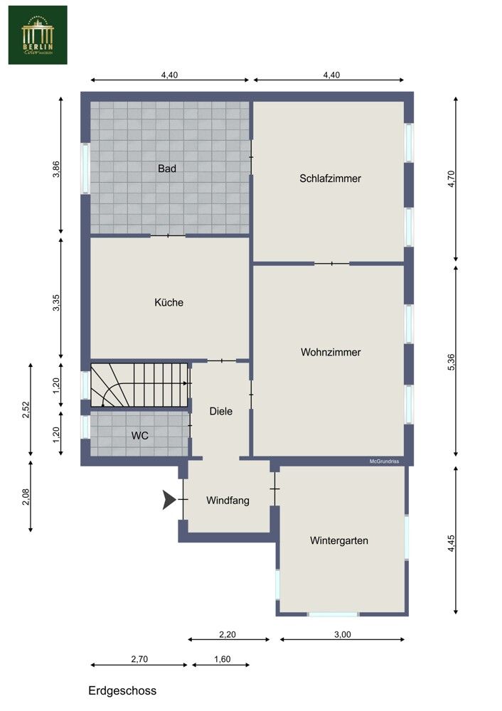 Immobilienportal immobilienportale