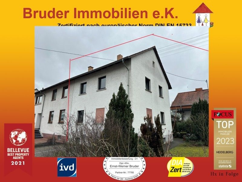 Immobilienportal immobilienportale