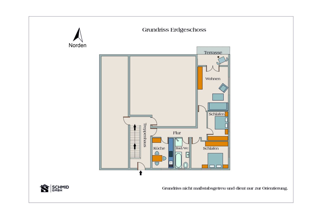 Immobilienportal immobilienportale
