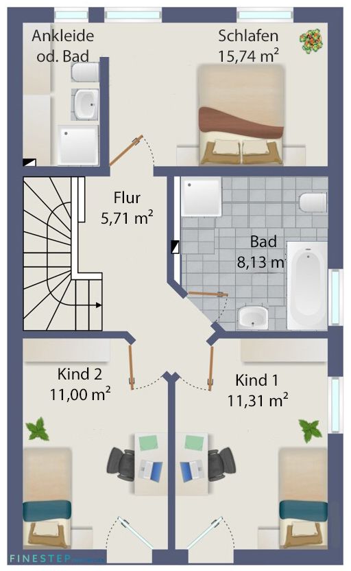 Immobilienportal immobilienportale