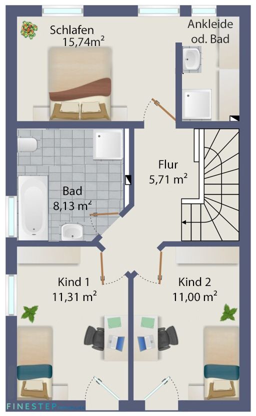 Immobilienportal immobilienportale