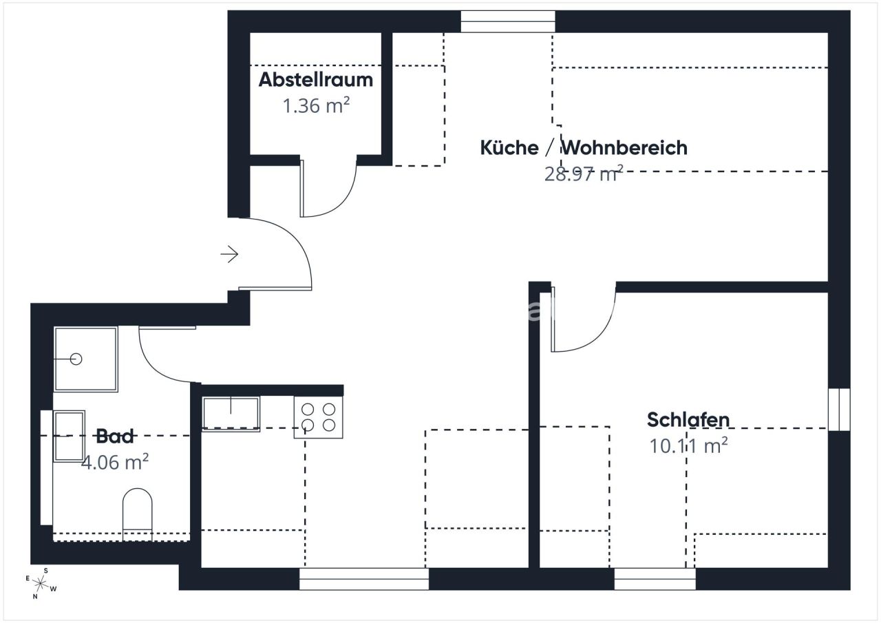 Immobilienportal immobilienportale