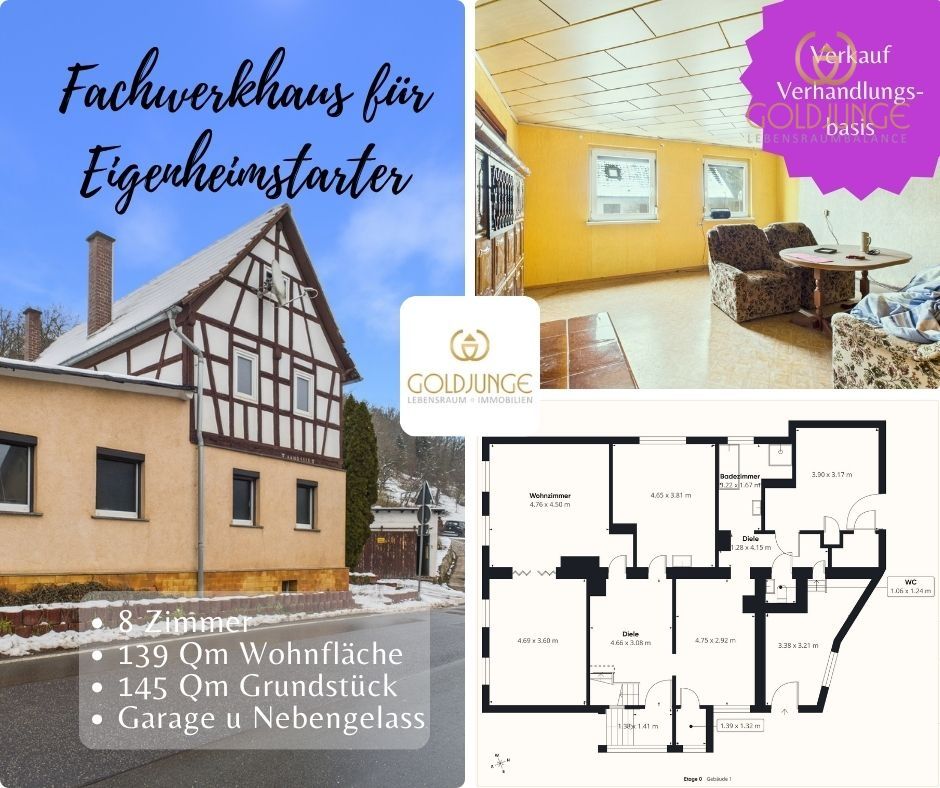 Immobilienportal immobilienportale