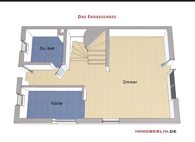 Immobilienportal immobilienportale