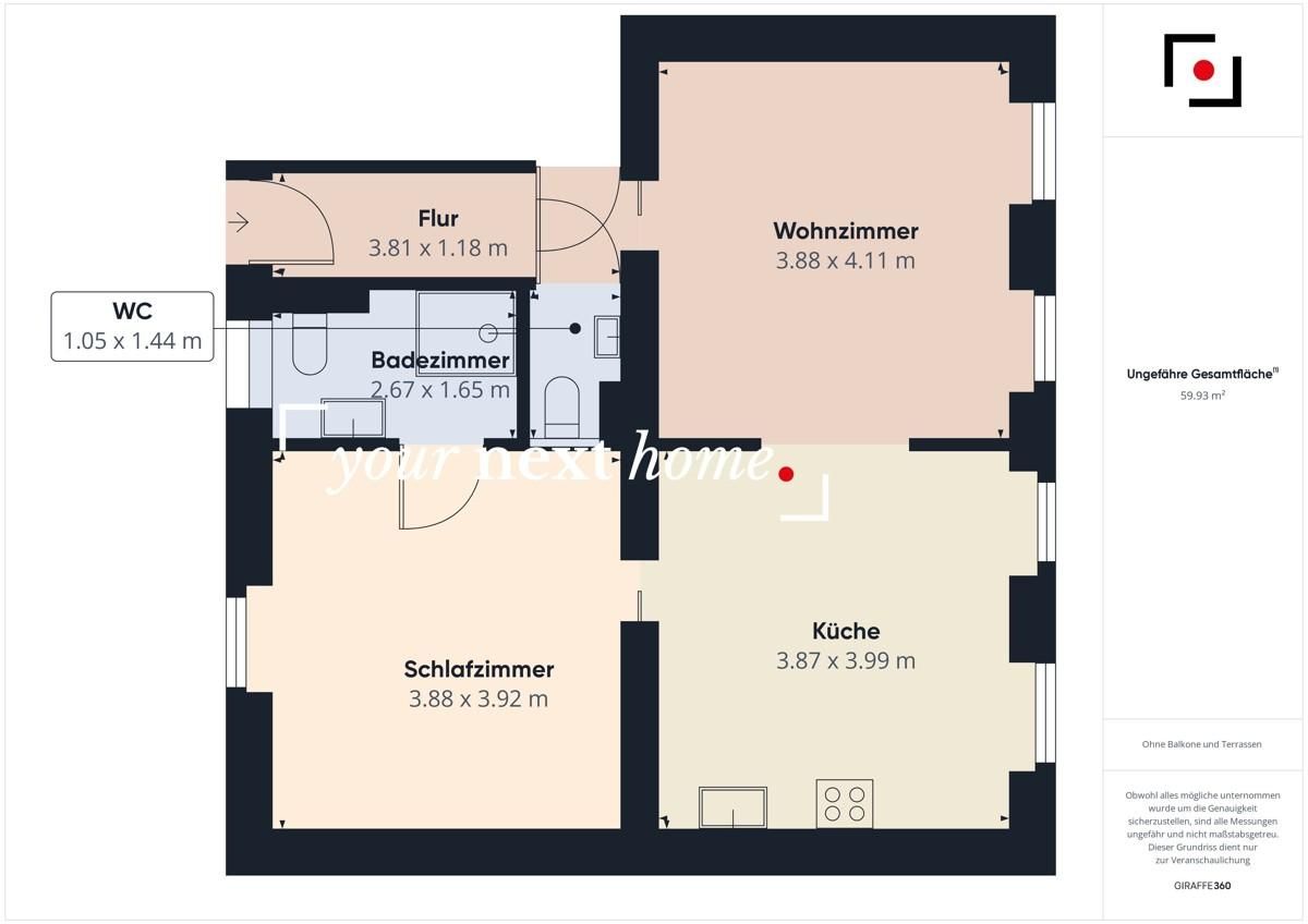 Immobilienportal immobilienportale