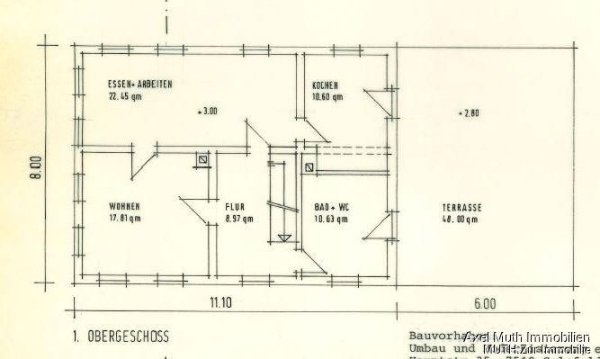 Immobilienportal immobilienportale