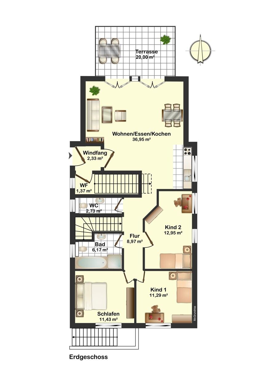 Immobilienportal immobilienportale