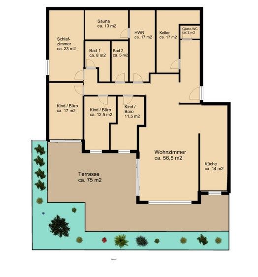 Immobilienportal immobilienportale