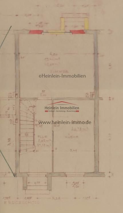 Immobilienportal immobilienportale