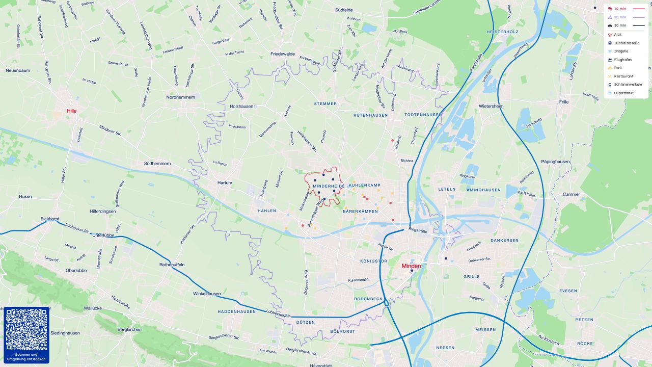 Immobilienportal immobilienportale