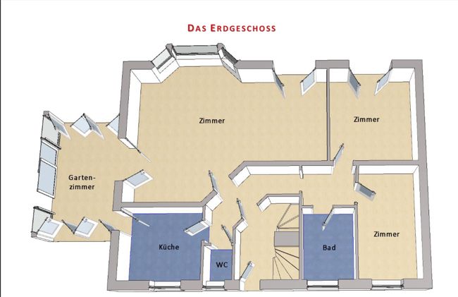 Immobilienportal immobilienportale