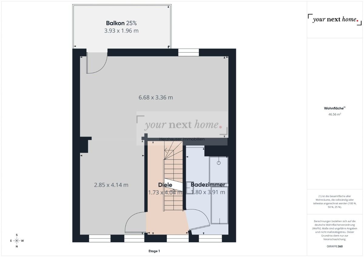 Immobilienportal immobilienportale