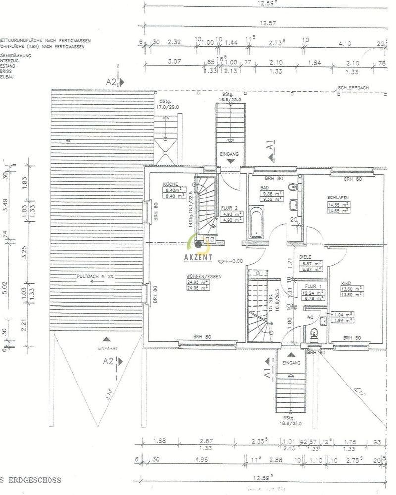 Immobilienportal immobilienportale