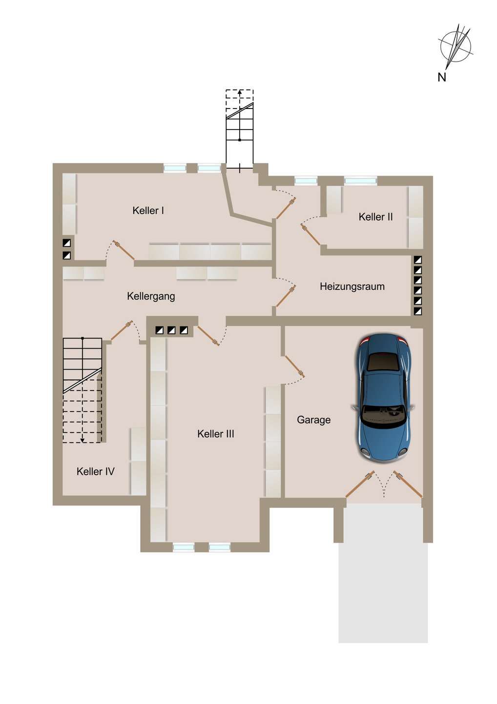 Immobilienportal immobilienportale