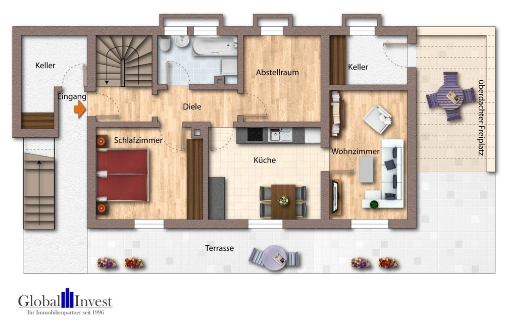 Immobilienportal immobilienportale