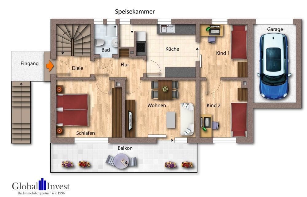 Immobilienportal immobilienportale