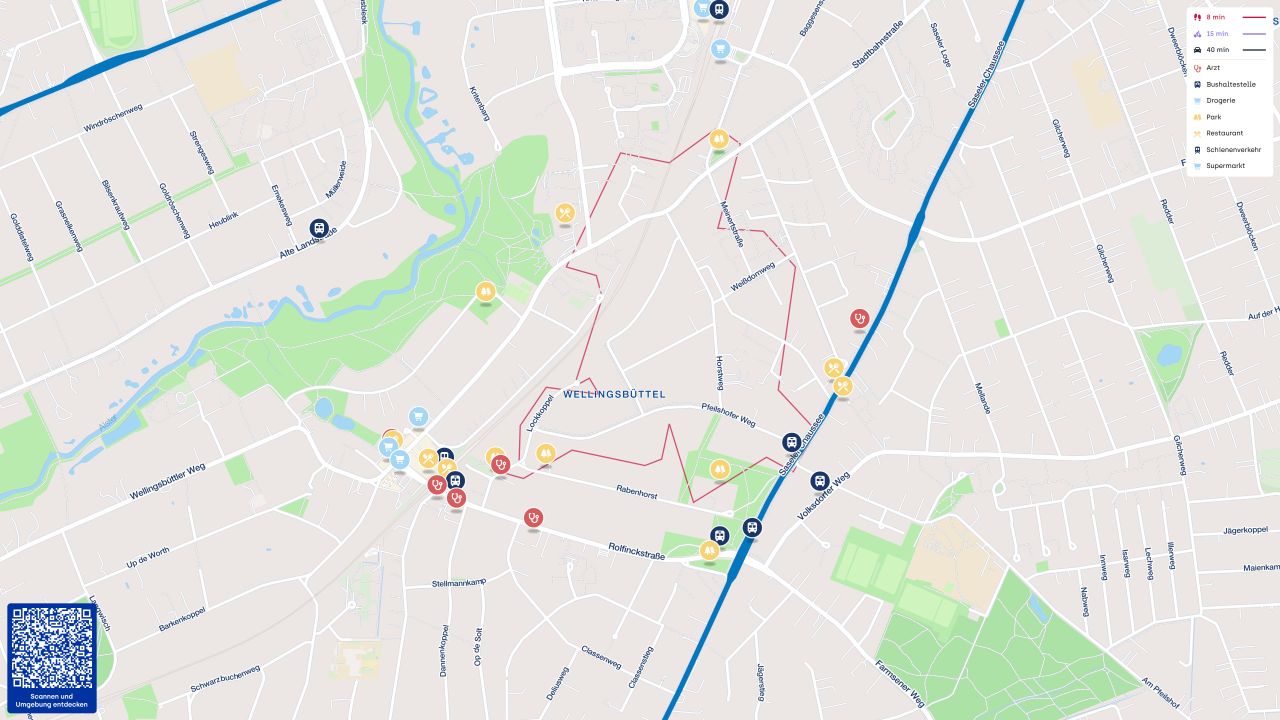 Immobilienportal immobilienportale