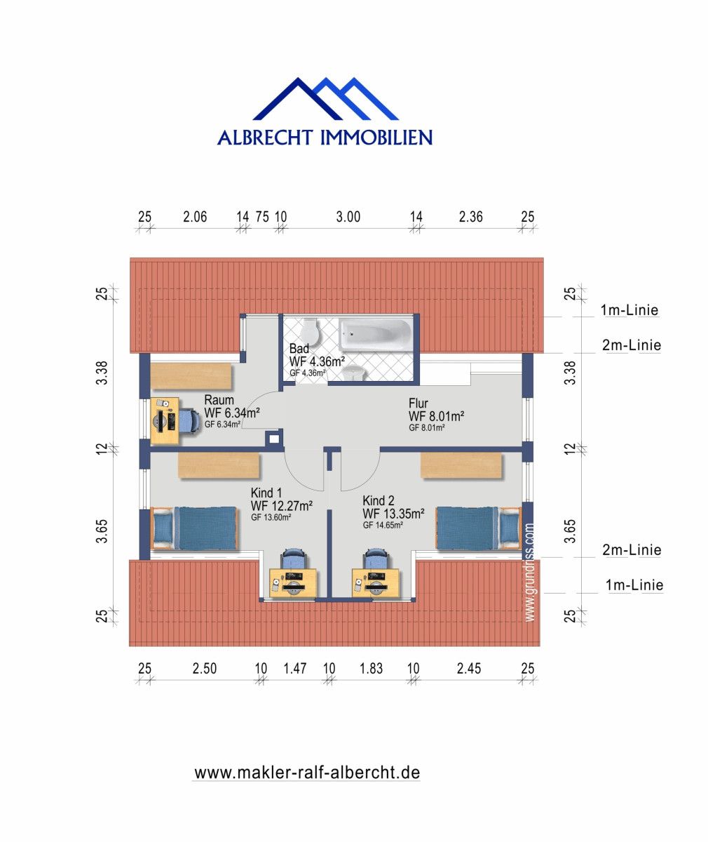 Immobilienportal immobilienportale