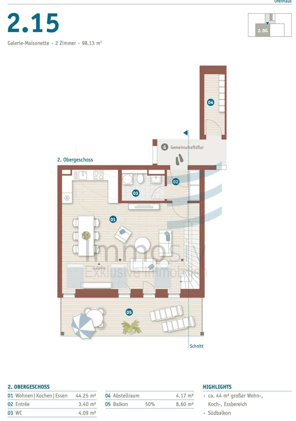 Immobilienportal immobilienportale