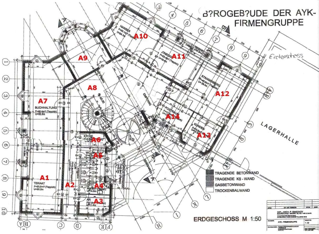 Immobilienportal immobilienportale